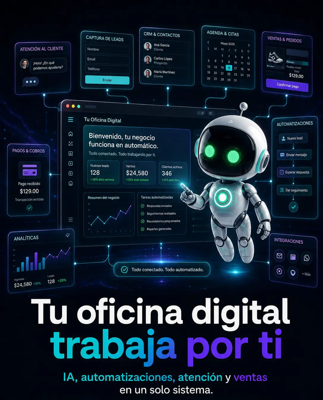 Oficina digital con IA, automatizaciones, atención y ventas conectadas