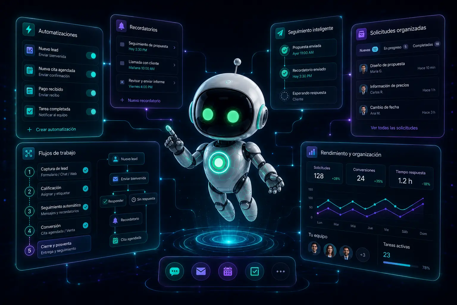 Visual de IA y automatización con Nébix
